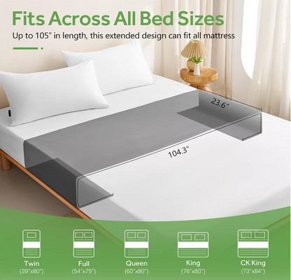 Terra Earthing Bedsheet